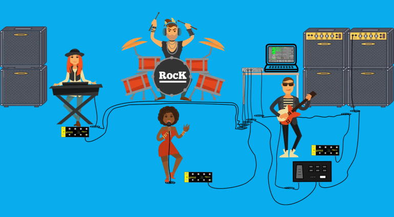 Loop4Live Looper Pedal Band Configuration